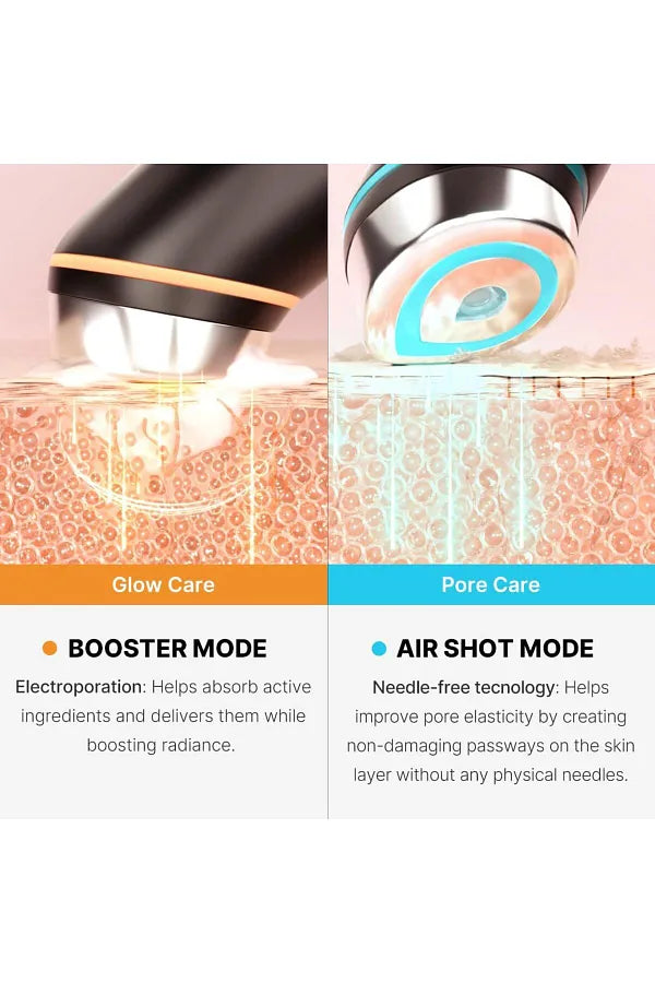 MEDICUBE AGE-R Booster Pro 154ml